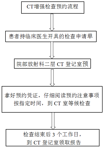 QQ截图20181228142541.png