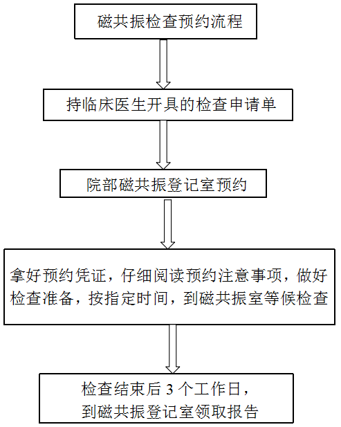 QQ截图20181228142554.png